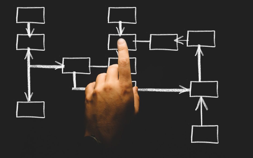 Function Tree Models – A Tool for Optimization